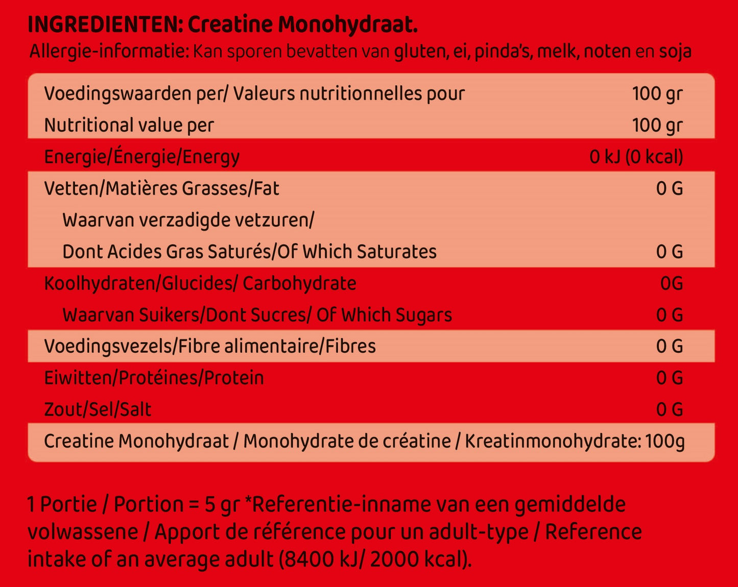 Creatine Monohydraat - 250g
